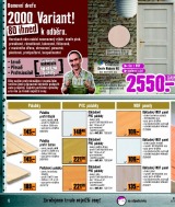 Hornbach aktuln letk, strana 8 
